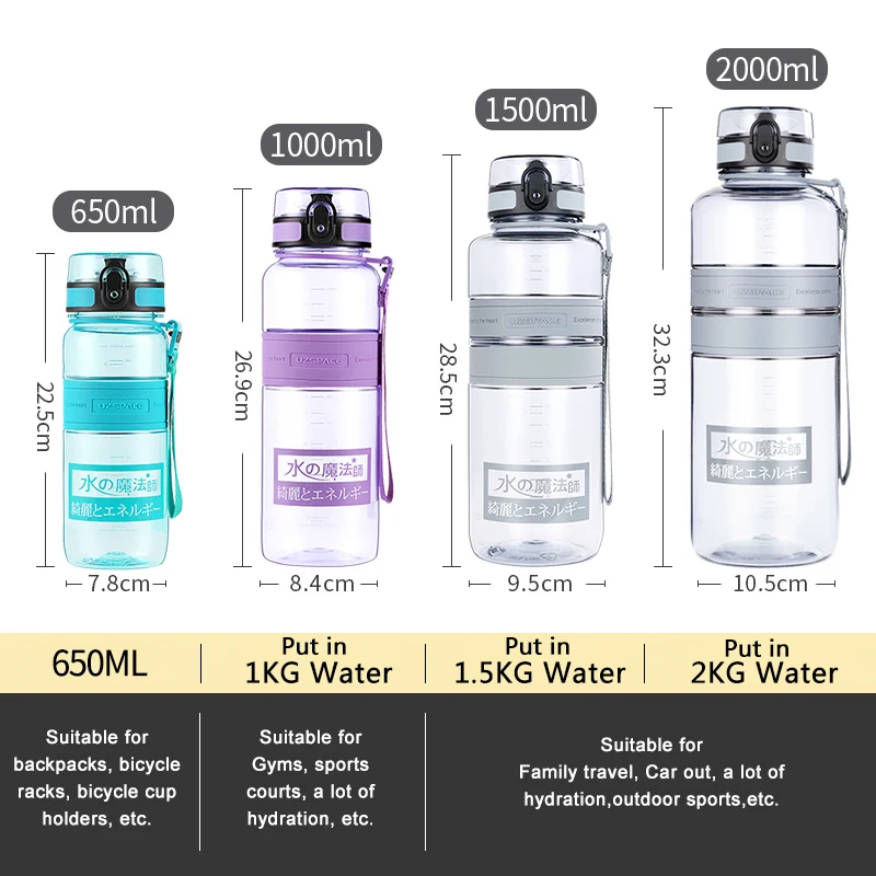 1.5/2L Sport Water Bottle Large capacity Portable leakproof Shaker Outdoor Fitness Bottle EcoFriendly Plastic Drinkware BPA Free - AliExpress - Image 6