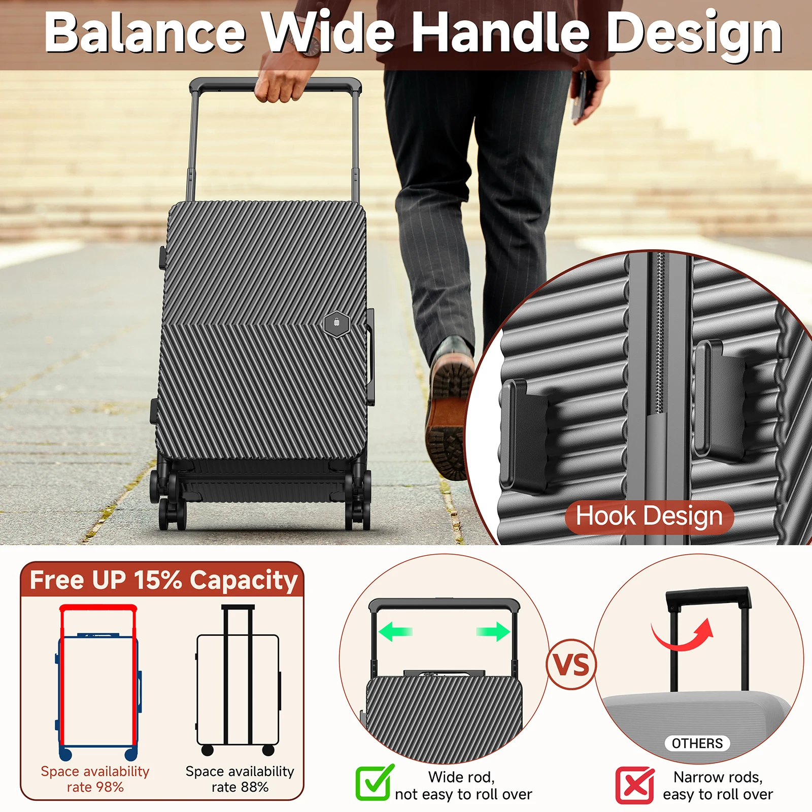 Lightweight 22 Carry on Luggage, Hard Shell Suitcase with 360°Spinner Wheels, Airline Boarded Suitcase & LSA Lock Dual Zippers - AliExpress - Image 4