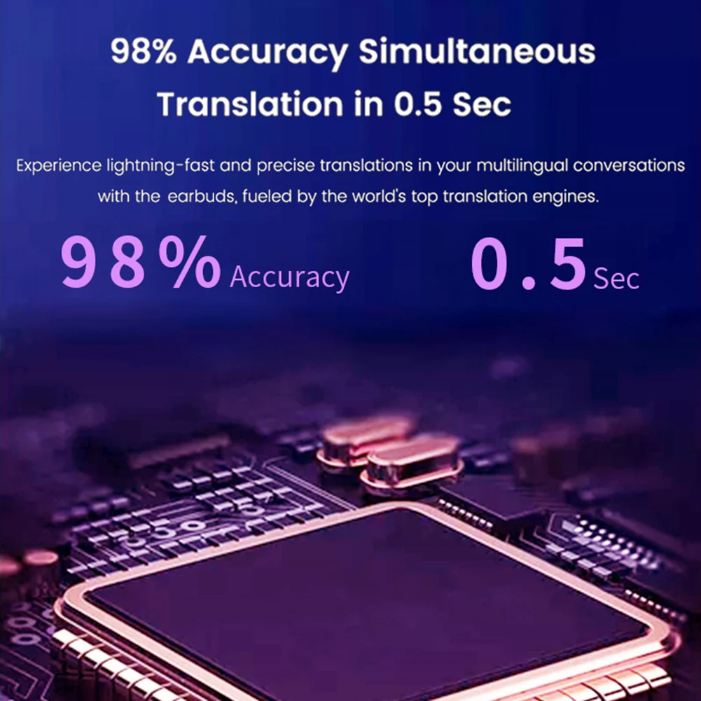 144 Languages Real Time Translator Earbuds 4 Translation Mode Wireless BT Translation Earphones Noise Cancelling IPX6 Waterproof - AliExpress - Image 5