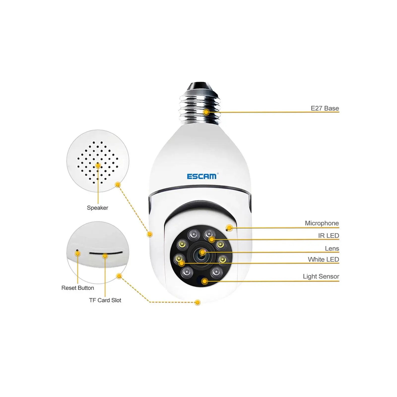 Bulb Home Security Camera 360° Audible Alarm Easy Installation 2 Way Audio - AliExpress - Image 5