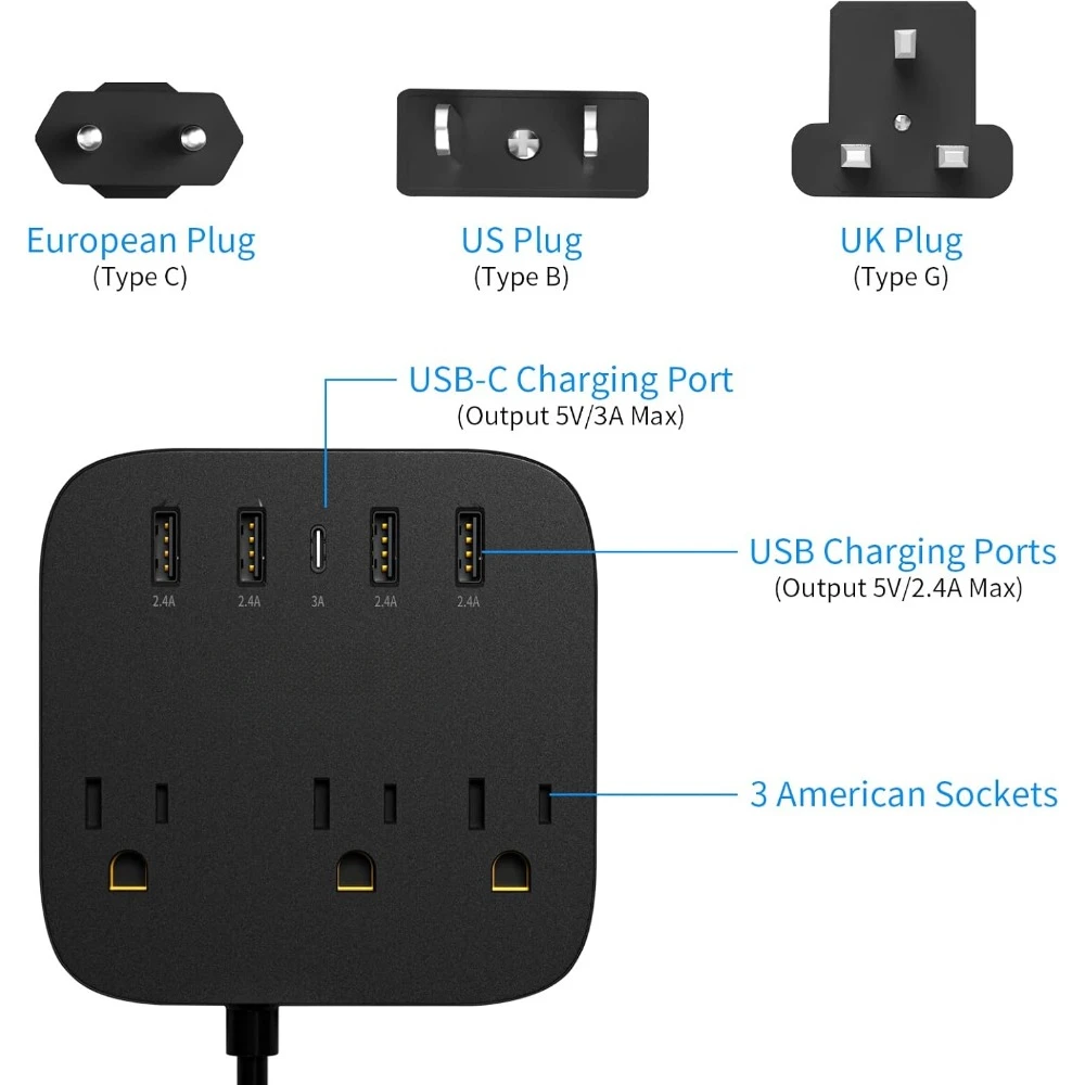 European Travel Adapter, EU/UK/US Power Strip with USB-C, 4 USB Ports, 3 AC Outlets, Wall Mount, 5ft Cord - AliExpress - Image 3