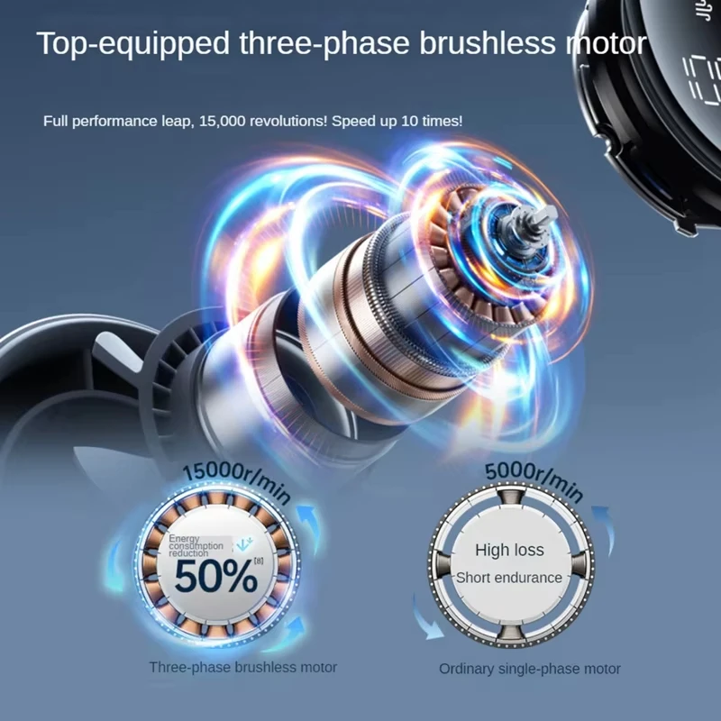 Xiaomi Mijia 200 Wind Speeds Adjustable High-speed Portable Handheld Turbofan USB Rechargeable Mini Fan Ultra-long Battery Life - AliExpress - Image 3