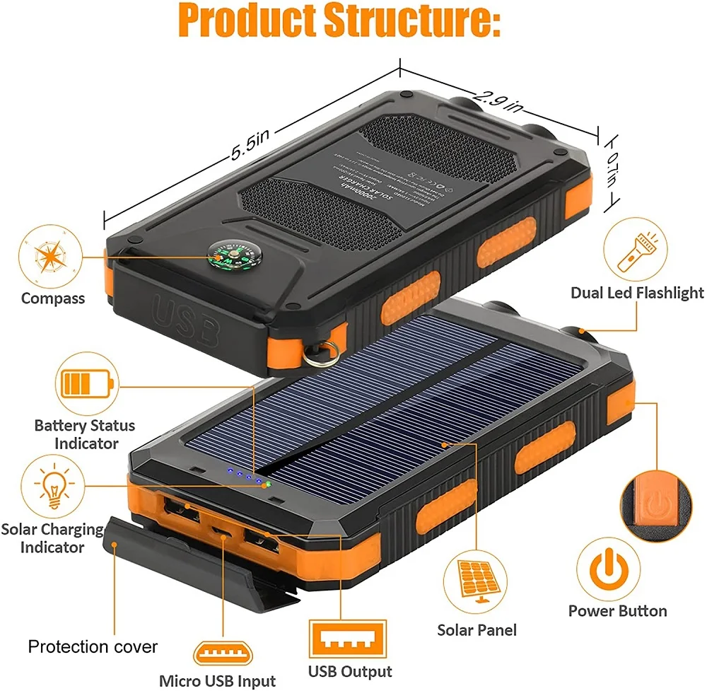 Solar Power Bank 80000mAh Portable Charging Poverbank External Battery Charger Strong Light LDE Light for All Smartphones - AliExpress - Image 6