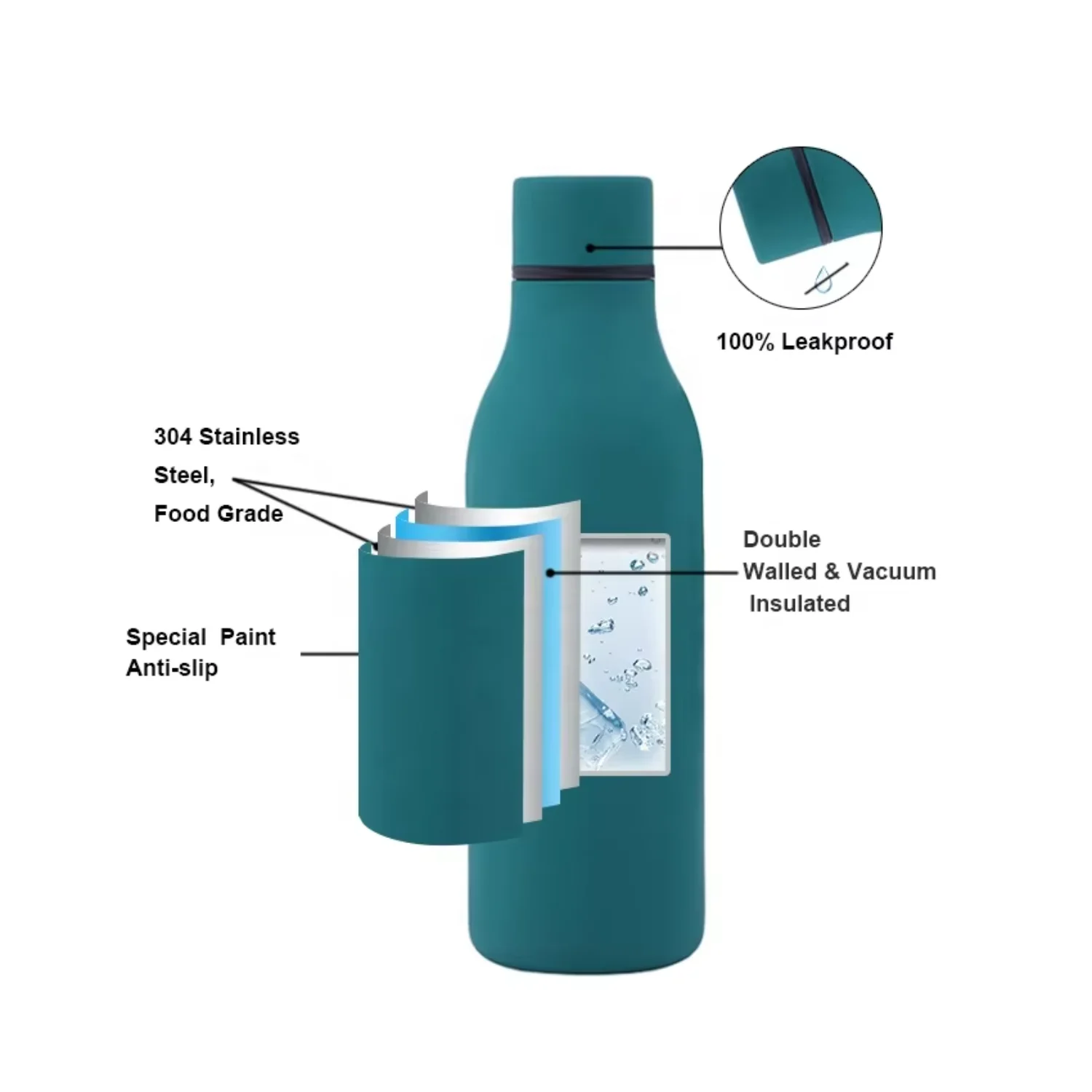 Wholesale 550ml Stainless Rubber Coated Reusable Vacuum Insulated Flask Sports Water Bottles - AliExpress - Image 3